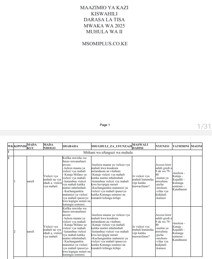 Kiswahili grade 9 Term 2 2025 schemes of work - Image 2