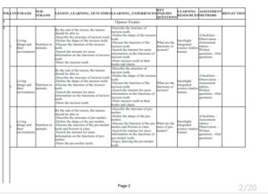 Creative arts grade 9 term 2 2025 Schemes.