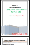 Grade 8 Agriculture rationalised notes Term 1,2,3