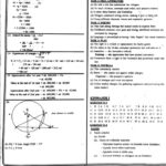 Signal assessment grade 9 exams 