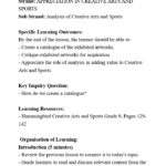 Grade 9 Rationalized Pre Technical Studies Lesson Plans Term 3