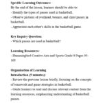Grade 9 Rationalized Creative Arts and Sports Lesson Plans Term 3