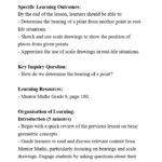 Grade 9 Rationalized Mathematics Lesson Plans Term 3