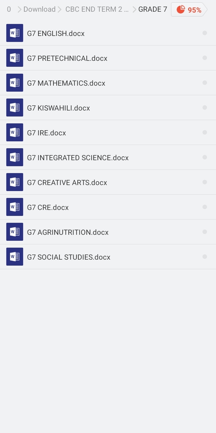 Grade 7 end term 2 2025 exams - Image 3