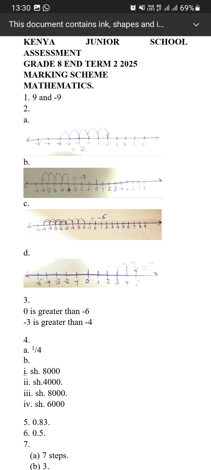 Grade 8 end term 2 2025 exams - Image 2
