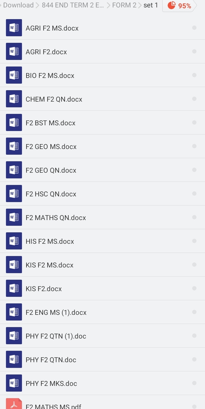 FORM 2 END TERM 2 2025 EXAMS - Image 2
