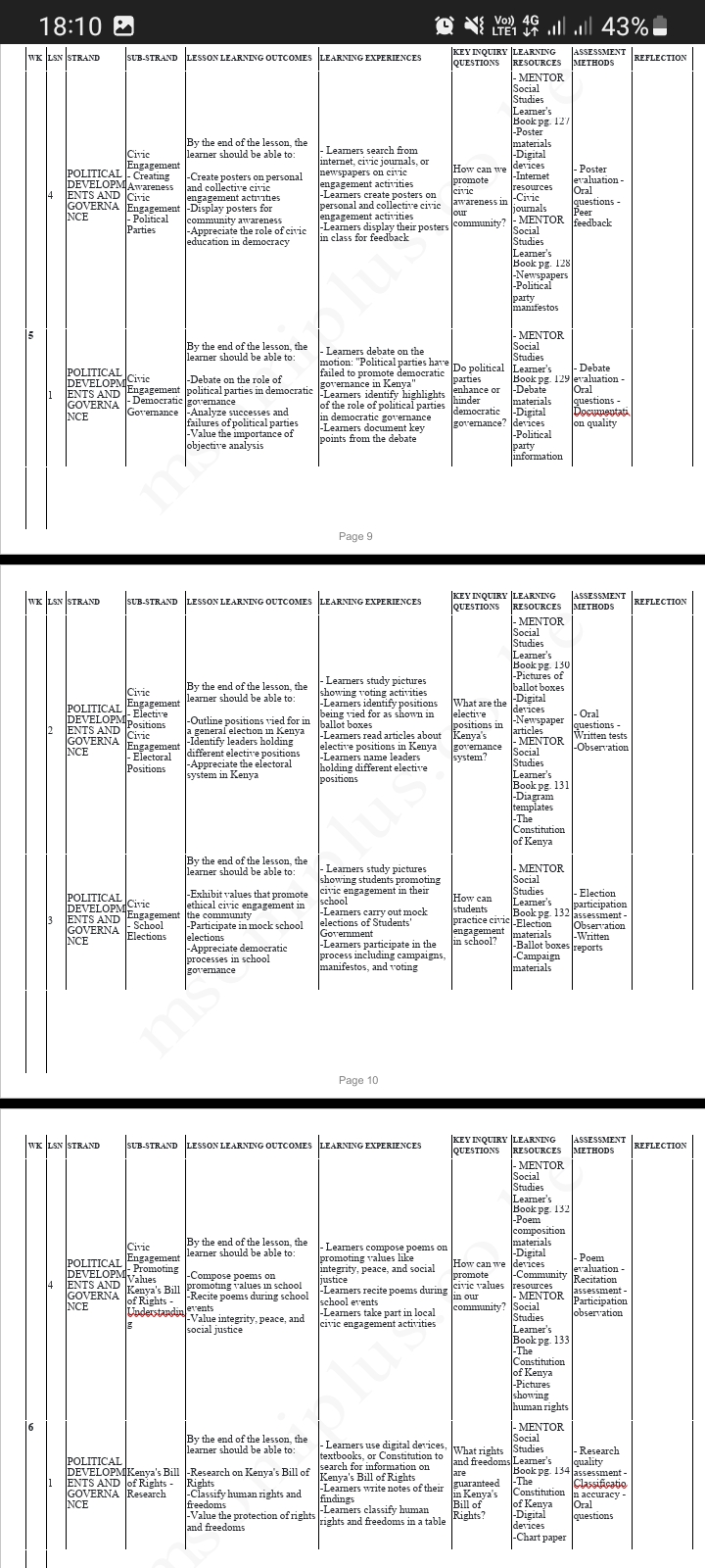 Social studies Grade 9 term 3 Schemes of work 2025 - Image 2