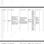 kiswahili Grade 9 term 3 Schemes 2025