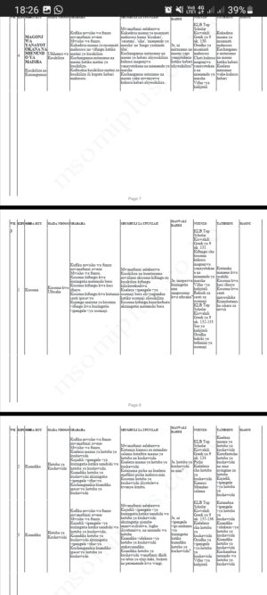 kiswahili Grade 9 term 3 Schemes 2025