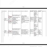 Integrated Science 9 term 3 Schemes 2025