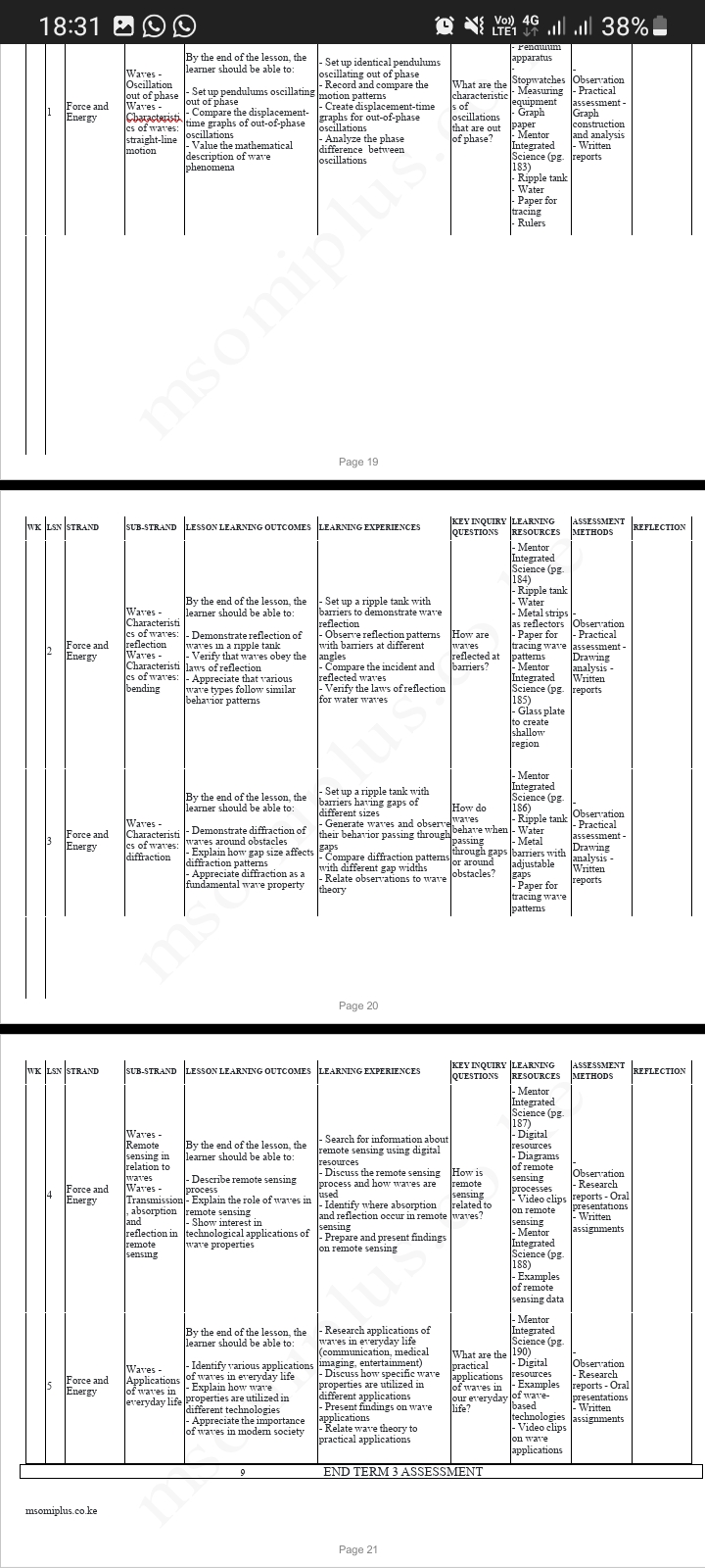 Integrated Science 9 term 3 Schemes 2025 - Image 2