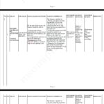 English Grade 9 term 3 Schemes 2025