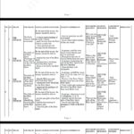 cre Grade 9 term 3 Schemes 2025