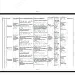 Agriculture Grade 9 term 3 Schemes 2025