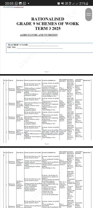 Agriculture Grade 9 term 3 Schemes 2025