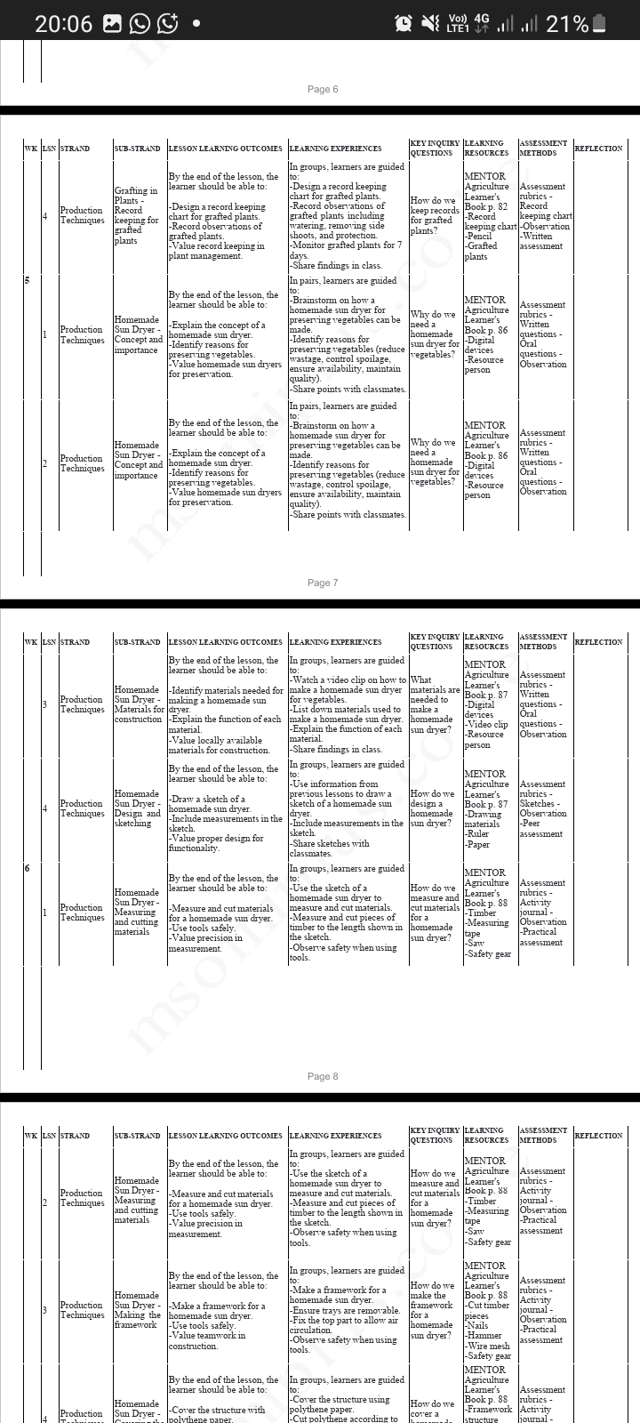 Agriculture Grade 9 term 3 Schemes 2025 - Image 4