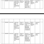 Grade 8 Maths term 3 2025 Schemes of work