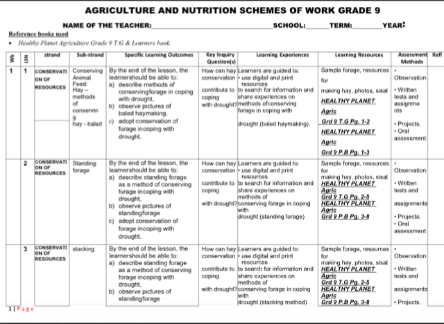 Grade 9 Agriculture & Nutrition Term 1 2026 Schemes of work