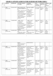 GRADE 10 APPLIED AGRICULTURE SCHEMES OF WORK TERM 1 2026