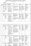 GRADE 10 KISWAHILI SCHEMES OF WORK TERM 1 2026
