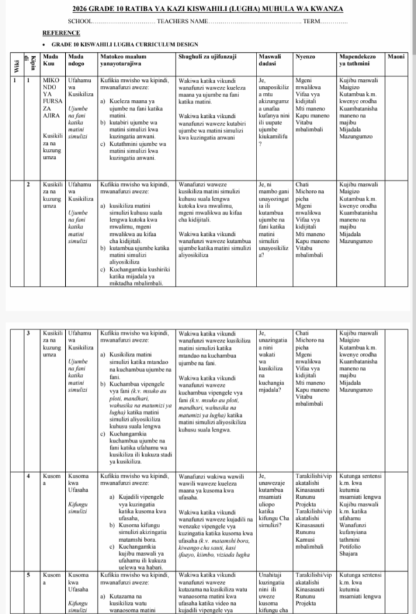 GRADE 10 KISWAHILI SCHEMES OF WORK TERM 1 2026