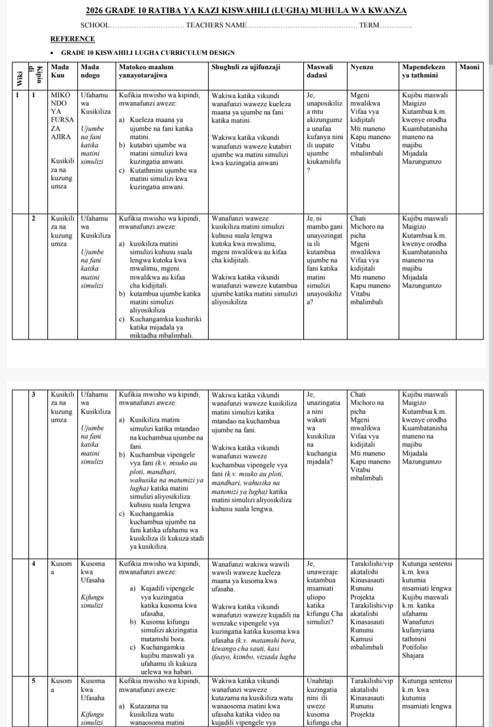 GRADE 10 KISWAHILI SCHEMES OF WORK TERM 1 2026