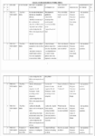 GRADE 10 CRE SCHEMES OF WORK TERM 1 2026