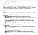 Grade 10 Applied Agriculture Notes Term 1, 2 and 3