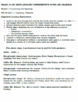 Grade 10 English Notes Term 1, 2 and 3