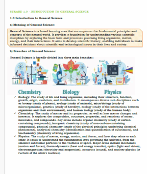 Grade 10 General Science Notes Term 1, 2 and 3