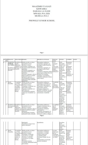 Term 1 2026 kiswahili grade 8 schemes of work