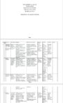 Term 1 2026 kiswahili grade 8 schemes of work
