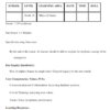Music Grade 10 lesson plan term 1