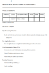 Music Grade 10 lesson plan term 1