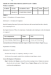Computer Grade 10 lesson plan term 1