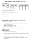 BUILDING CONSTRUCTION Grade 10 lesson plan term 1
