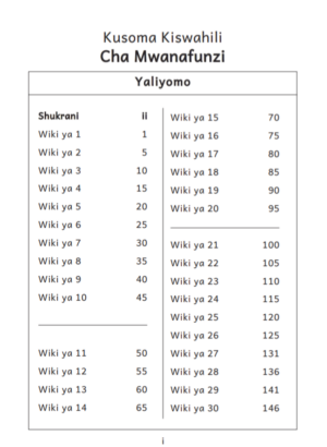 Kusoma Kiswahili Grade 1 CBC Notes