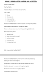 Hygiene and Nutrition Grade 1 CBC Notes