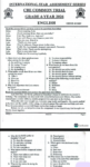 International star assessment Grade 4 2026 common trial 003