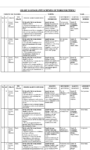 GRADE 10 TERM 2 GEOGRAPHY SCHEMES 2026