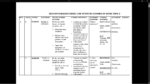 PP1 TERM 2 IRE SCHEMES OF WORK 2026