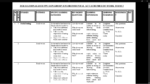 PP1 TERM 2 ENVIRONMENTAL SCHEMES OF WORK 2026