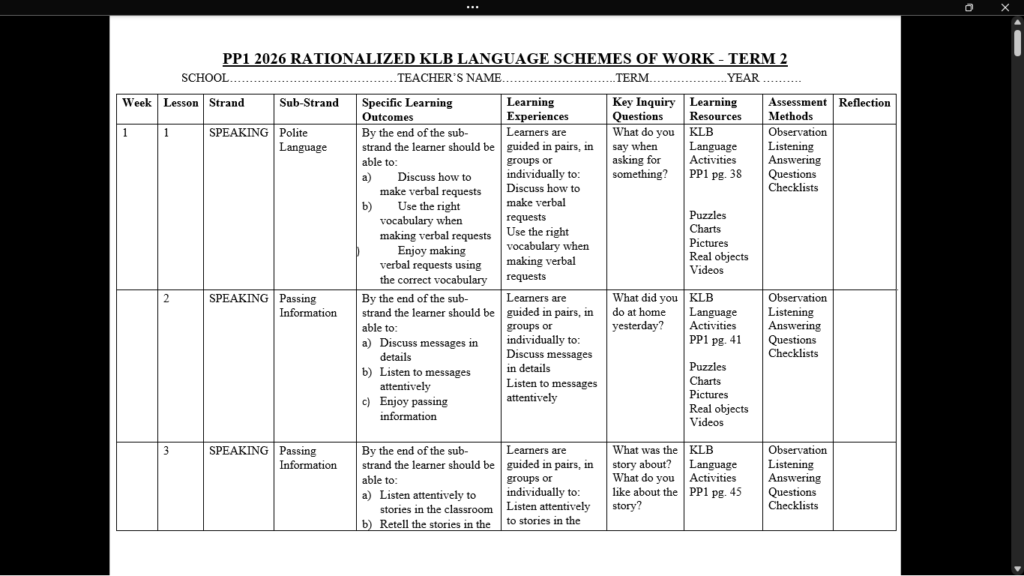 PP1 TERM 2 ENGLISH SCHEMES OF WORK 2026