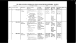 PP1 TERM 2 ENGLISH SCHEMES OF WORK 2026