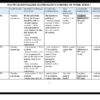 PP2 TERM 2 MATHEMATICS SCHEMES OF WORK 2026