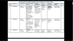 PP2 TERM 2 MATHEMATICS SCHEMES OF WORK 2026