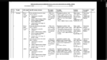 PP2 TERM 2 ENVIRONMENTAL SCHEMES OF WORK 2026