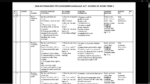 PP2 TERM 2 ENGLISH SCHEMES OF WORK 2026