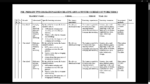 PP2 TERM 2 CREATIVE SCHEMES OF WORK 2026