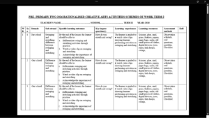 PP2 TERM 2 CREATIVE SCHEMES OF WORK 2026
